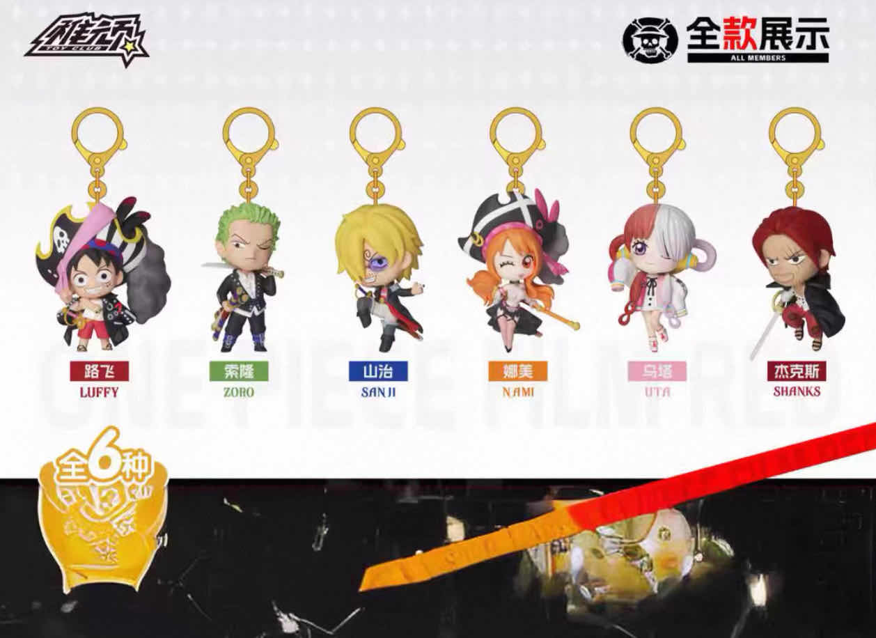 One Piece Film Red Keychain Blind Box