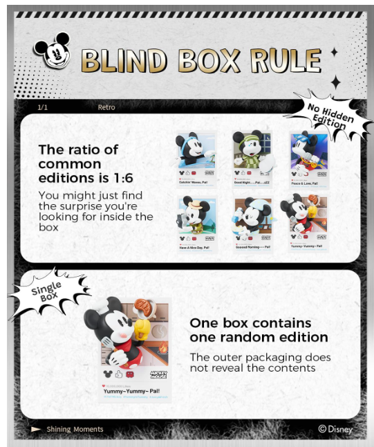 Disney Mickey Mouse Blind Box Fun in Life Series 3D Magnet
